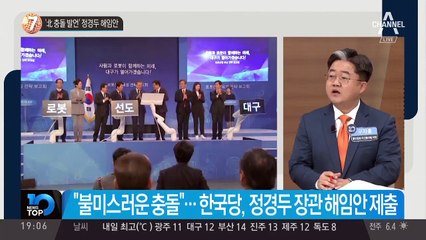 ‘北 충돌 발언’ 정경두 해임안