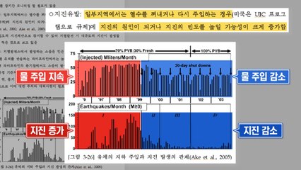 "지열발전 땐 지진 위험"...착공 4년 전에 이미 보고 / YTN