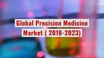 Global Precision Medicine Market (2018-2023) - Research On Global Markets