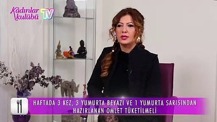 Download Video: Kahvaltıda sağlıklı beslenme nasıl olmalıdır?