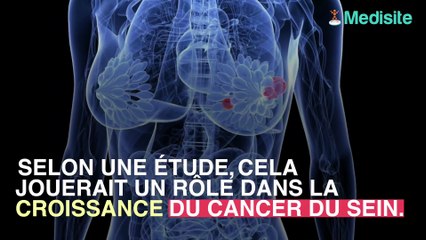 Cancer du sein : l'huile de cuisson aurait un impact sur sa progression