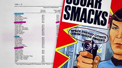 The Worst Food for Tooth Decay