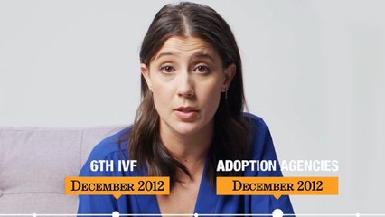 Every Step of My 8 Year Journey With Infertility and Surrogacy