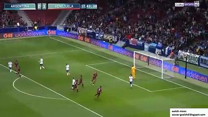 Jhon Murillo Goal - Argentina 0 - 2 Venezuela (Full Replay)