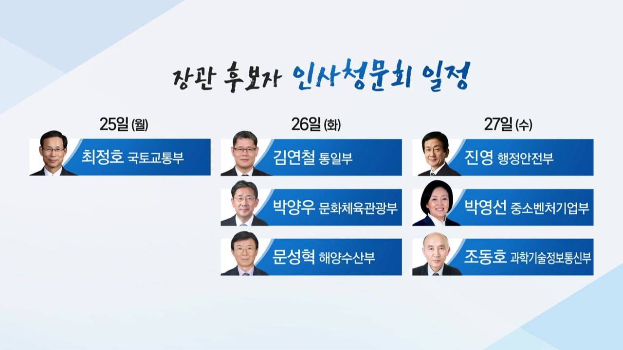 내일부터 장관 후보 청문회 시작...여야 격돌 불가피 / YTN