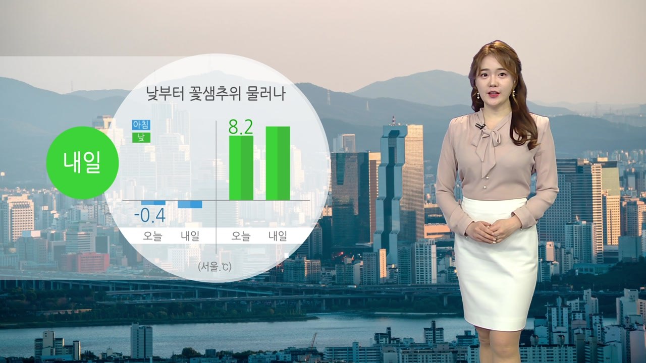 [날씨] 내일 아침까지 꽃샘추위...미세먼지 걱정 없어요 / YTN