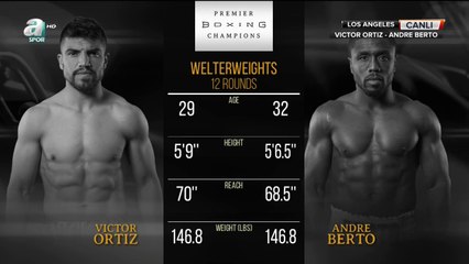Victor Ortiz - Andre Berto (Türkçe Anlatım)