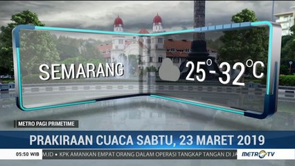 Prakiraan Cuaca: Sabtu, 23 Maret 2019