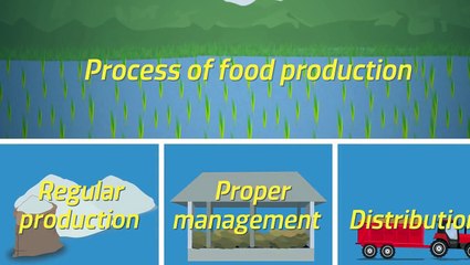 Benedict T Palen Jr | Introduction to Agriculture