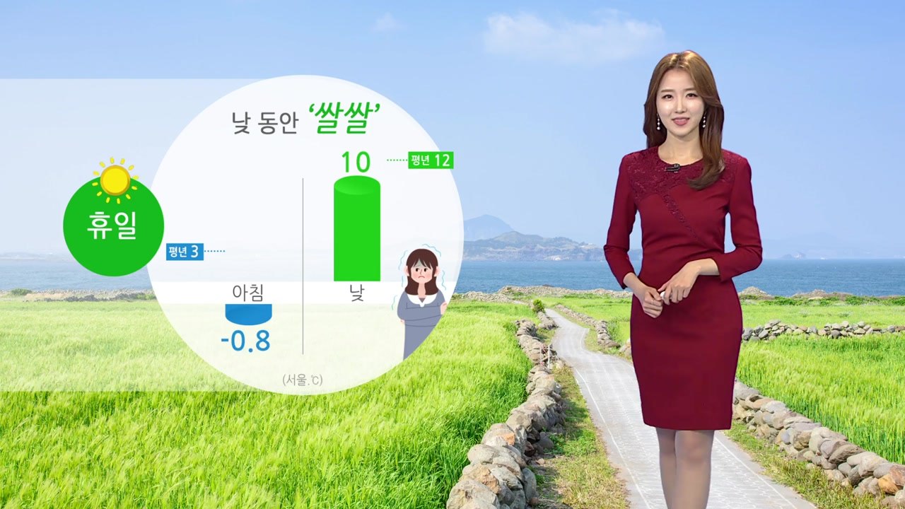 [날씨] 휴일 낮 동안 쌀쌀...쾌청한 하늘 / YTN