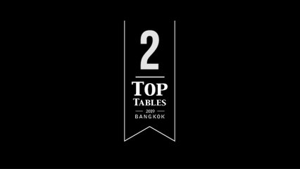 No. 2 in Top Tables 2019: Gaa