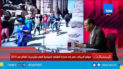 موقع أمريكي  مصر من أهم مقاصد مليارديرات العالم للسياحة في عام 2019