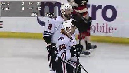 ECHL Cincinnati Cyclones 6 at Indy Fuel 7