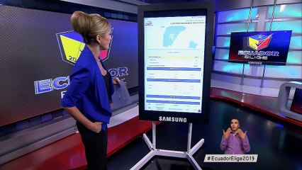 Primeros resultados oficiales para alcaldía de Guayaquil