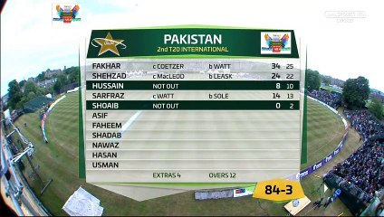 Cricket 2018 - Scotland v Pakistan 2nd T20 WebRip Highlights