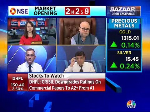 Mitessh Thakkar's Stock Views for March 25