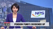 National Pension Service's dividends from Korean listed companies up 20% y/y in 2018