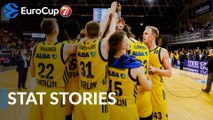 7DAYS EuroCup Semifinals Stat Stories