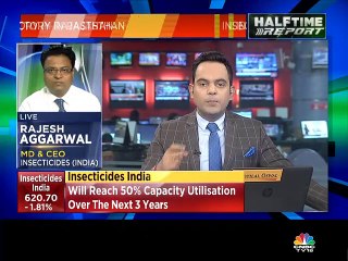 Insecticides on new Rajasthan Unit