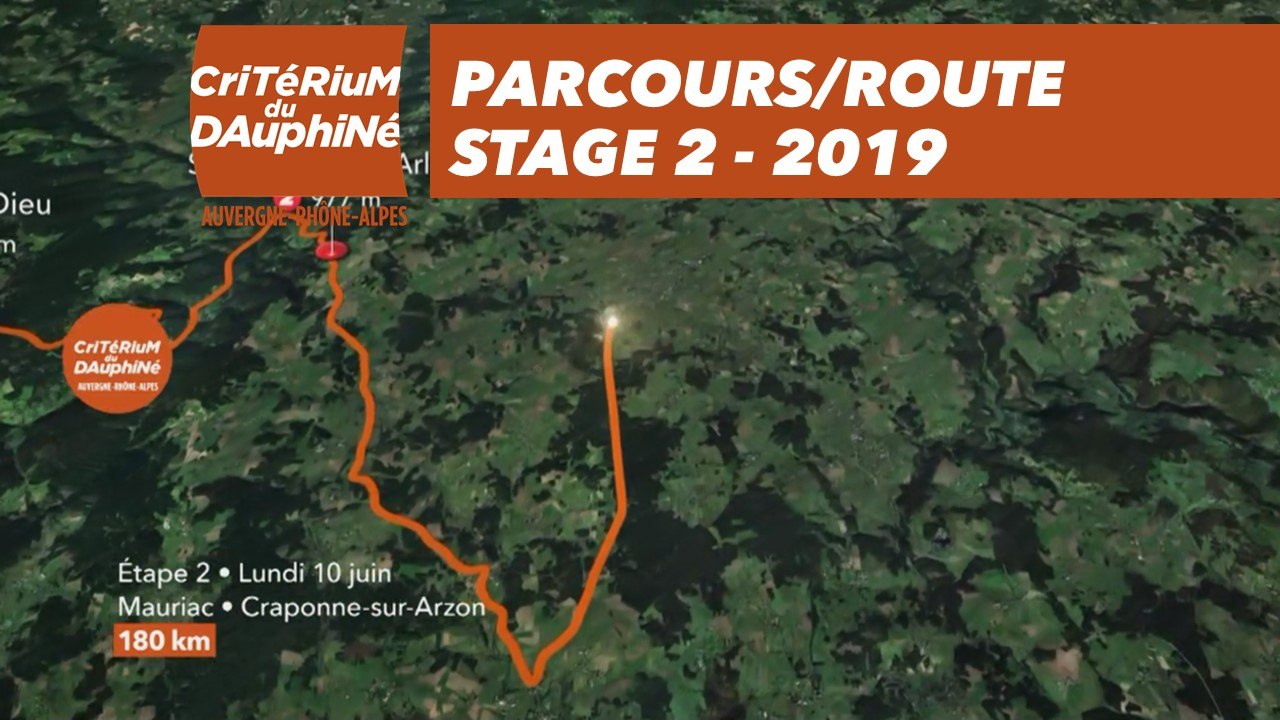 Parcours /Route - Étape 2/Stage 2 : Critérium du Dauphiné 2019