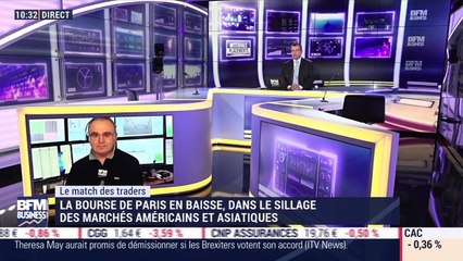 Le Match des Traders: Valentin Aufrand VS Jean-Louis Cussac - 25/03