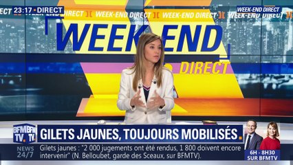 La fermeté, une stratégie payante ? (2/2)