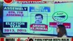 Lok Sabha Elections 2019, Delhi: PM Narendra Modi vs Arvind Kejriwal vs Sheila Dixit, Decoding Delhi