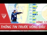 THÔNG TIN TRƯỚC VÒNG 13 | HÀ NỘI FC vs SÔNG LAM NGHỆ AN - THẾ THỜI THỜI PHẢI THẾ