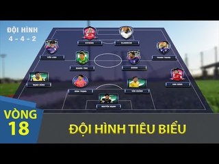 Sông Lam Nghệ An "ÁP ĐẢO" Đội hình tiểu biểu vòng 18 Toyota V League