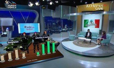 Dialog: Apa Strategi Capres dalam Isu Keamanan dan Pertahanan di Debat ke-4 (2)