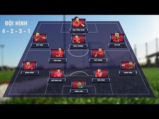 ĐỘI HÌNH U23 VIỆT NAM Ở SEA GAMES 28 | TIẾC CHO THẾ HỆ CỦA QUẾ NGỌC HẢI