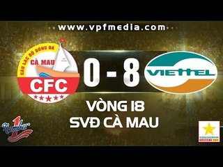 CÀ MAU 0-8 VIETTEL | HIGHLIGHTS
