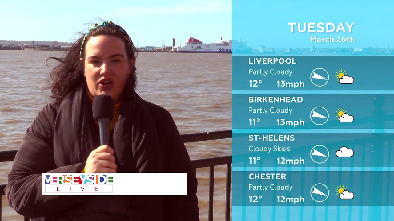 WEATHER: March 26th 2019
