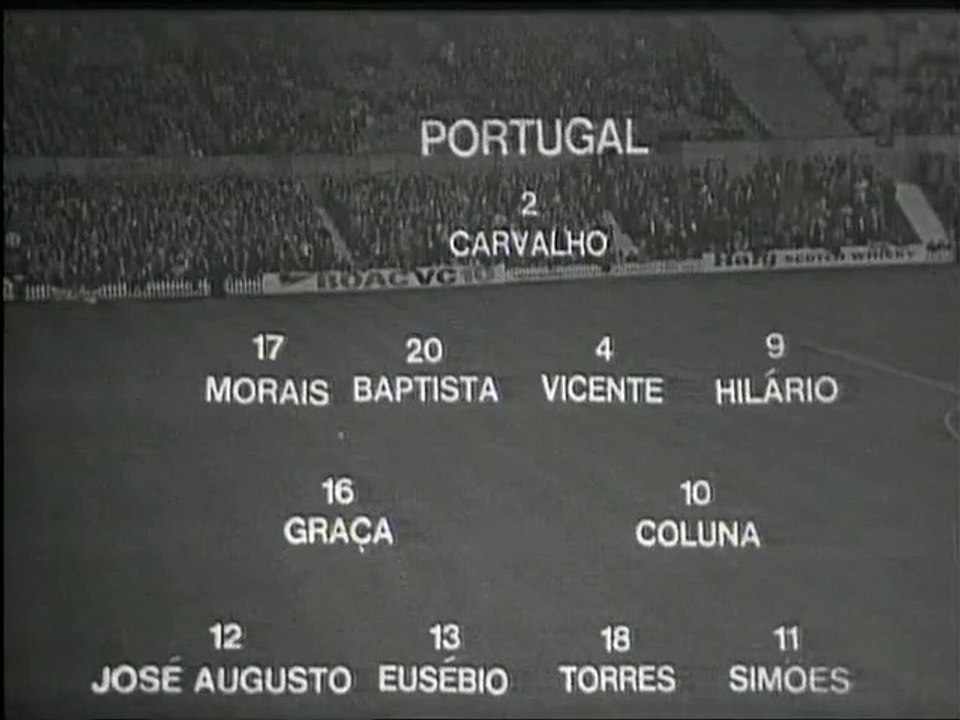 PORTUGAL  -  HONGRIE        - 1966 -