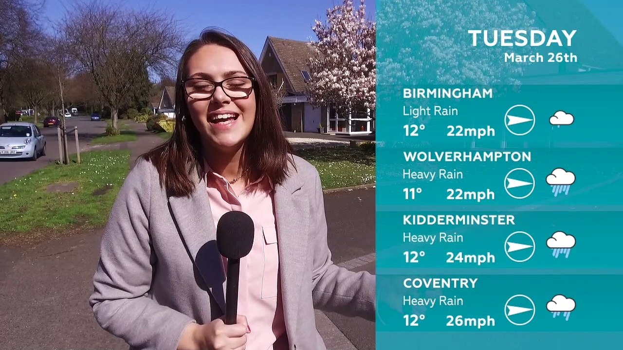 WEATHER: March 26th 2019