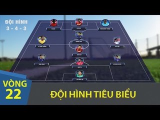 Ấn tượng với những luồng gió mới trong đội hình tiêu biểu vòng 22 V League