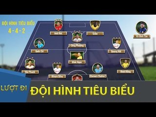 ĐỘI HÌNH TIÊU BIỂU LƯỢT ĐI | ẤN TƯỢNG CẦU THỦ NỘI