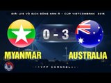 MYANMAR 0-3 AUSTRALIA | HIGHLIGHTS