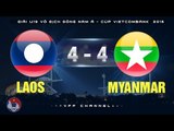 LAOS 4-4 MYANMAR | HIGHLIGHTS