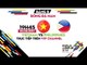 FULL | U22 VIỆT NAM vs U22 PHILIPPINES | BẢNG B BÓNG ĐÁ NAM SEA GAMES 29