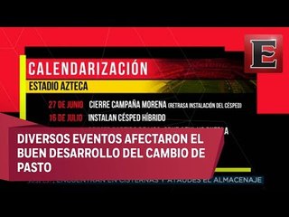 ¿Por qué se afectó la cancha del Estadio Azteca?