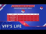 Kết quả lượt trận cuối cùng bảng A giải bóng đá VĐ U15 QG cúp TSB 2018  | VFF Channel