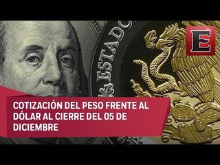 Así cerró el peso frente al dólar