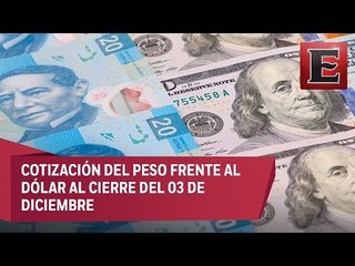 Así cerró el peso frente al dólar