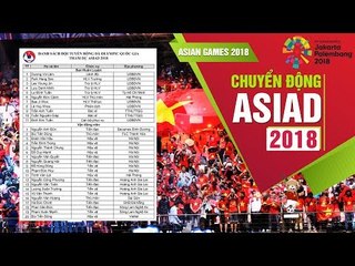 DANH SÁCH CHÍNH THỨC 20 CẦU THỦ THAM DỰ ASIAD CỦA U23 VIỆT NAM | VFF Channel