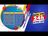 24h BÓNG LĂN SỐ 39 | Hà Nội giữ vững vị trí đầu bảng lượt đi giải bóng đá nữ VĐQG 2018 | VFF Channel