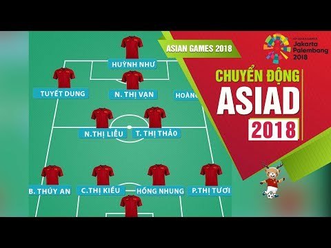 Cập nhập thông tin về ĐT nữ Việt Nam trước trận đấu tứ kết gặp Đài Bắc Trung Hoa | VFF Channel