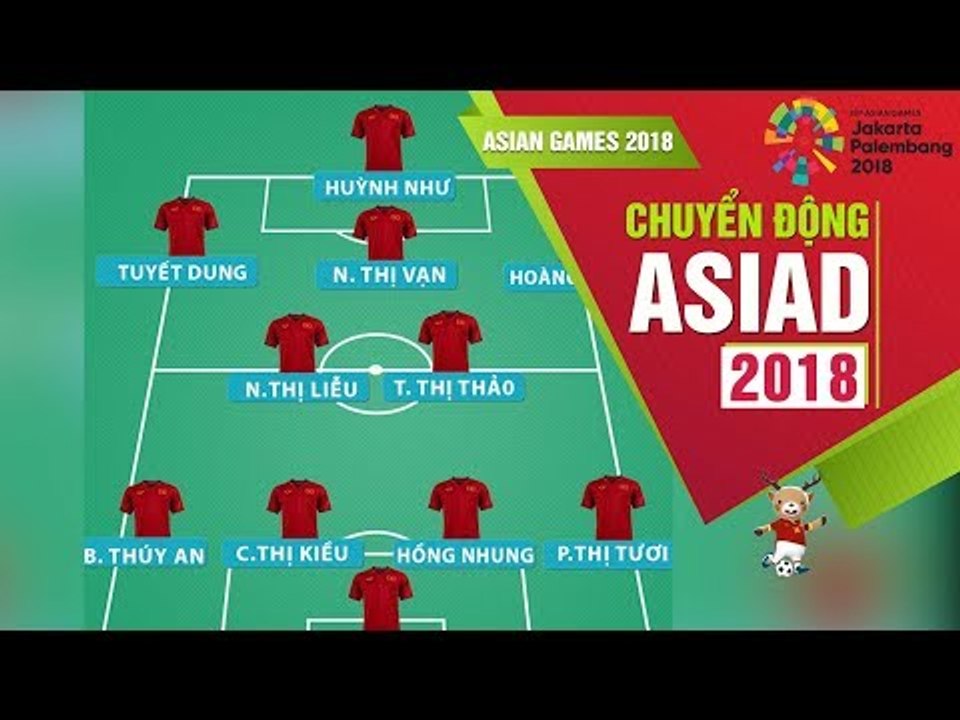 Cập nhập thông tin về ĐT nữ Việt Nam trước trận đấu tứ kết gặp Đài Bắc Trung Hoa | VFF Channel