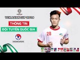 Nguyễn Hoàng Đức - chân sút trẻ tiềm năng của bóng đá Việt Nam | VFF Channel