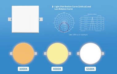 KEOU Dimmable Frameless led panel Light- Three colors in one